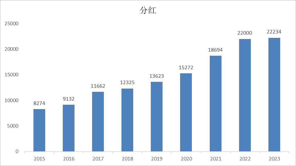 ETF融资融券日报：两市ETF两融余额较前一交易日减少7.03亿元，易方达中证海外中国互联网50(QDII-ETF)融资净买入达9699.1万元