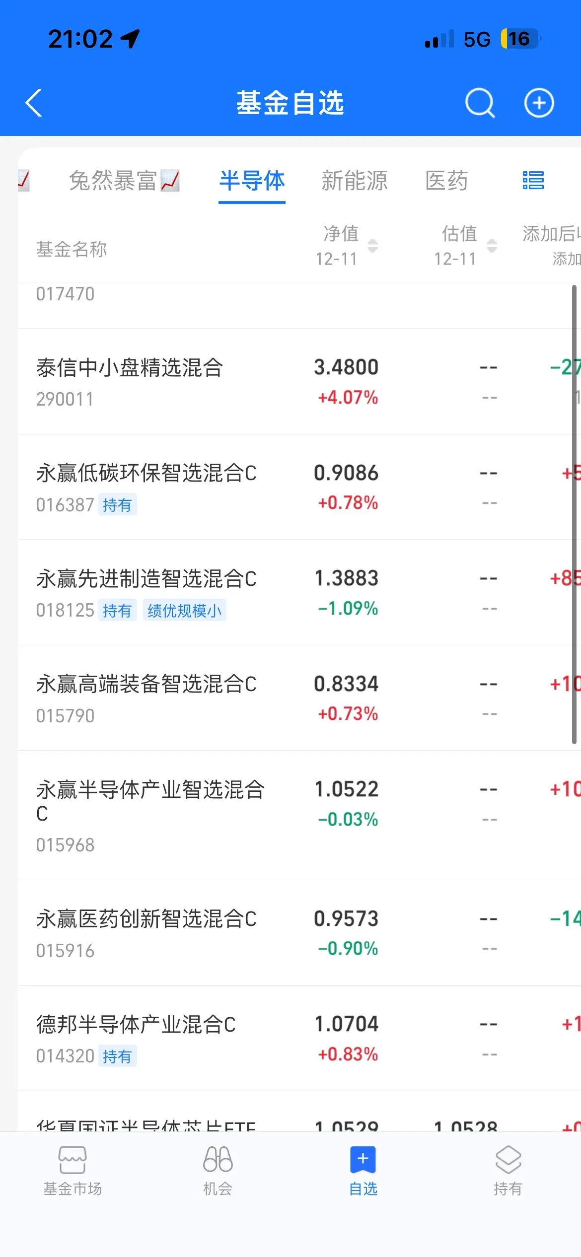 科创50增强ETF（588460）盘中涨超1%，道通科技涨超5%，“AI+存储/封测”有望推进半导体产业复苏