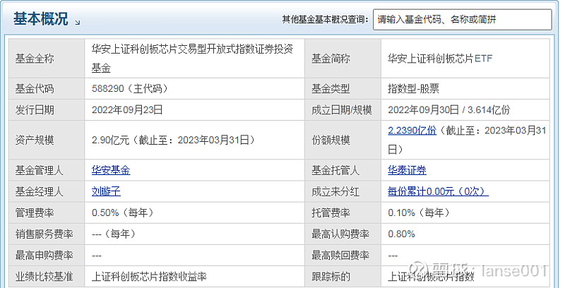 科创芯片ETF基金（588290）涨逾2%，成交额暂居同标的产品前二，机构：半导体行业正在进入复苏阶段