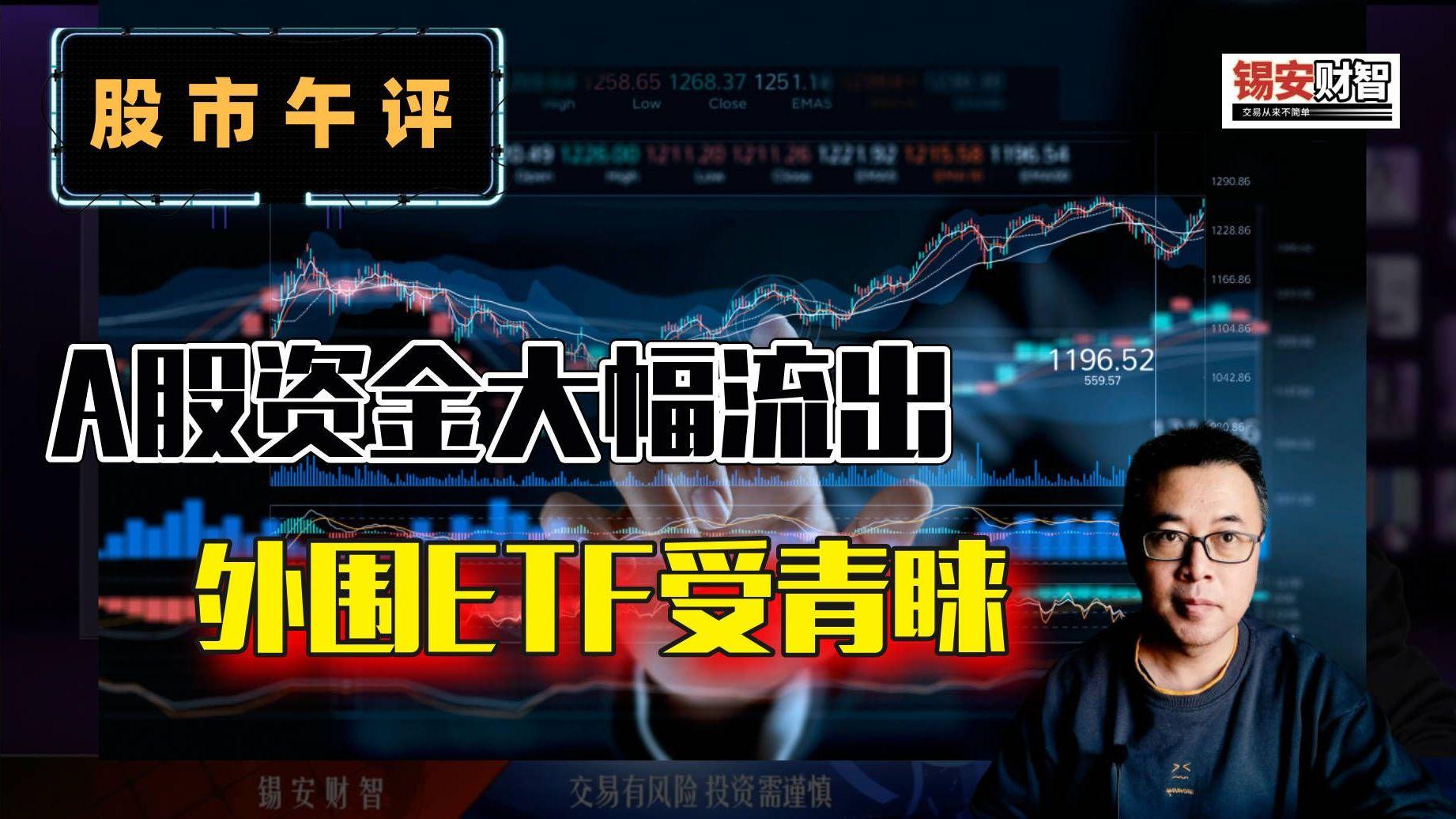 ETF午评 | 资金继续爆炒跨境ETF，沙特ETF涨超6%