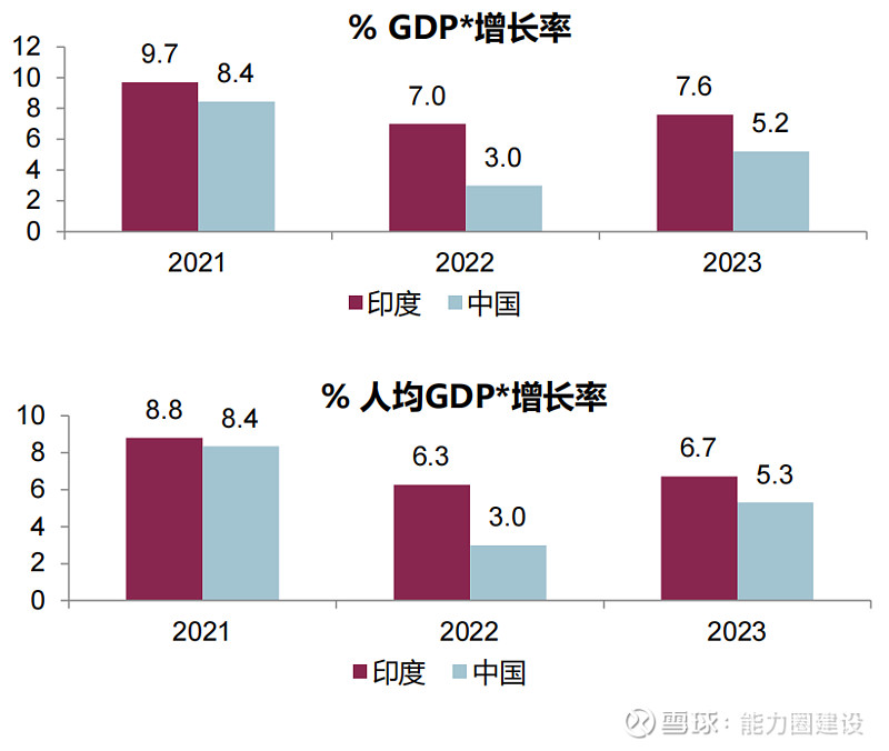 直投印度等新兴亚洲四国，新兴亚洲ETF（认购代码：520583）今起正式发售