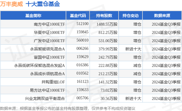 有色ETF基金（159880）早盘飘红，国际金价涨至近一月来新高