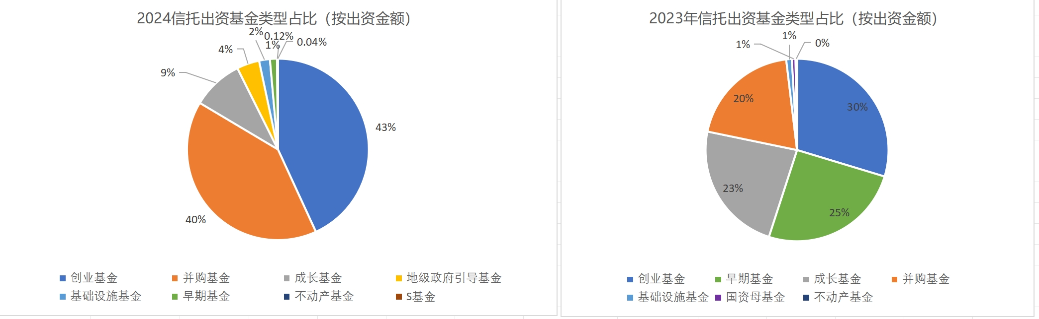 软件ETF基金(561010)V形反弹涨超1%,2024年全国数据市场交易规模预计超1600亿元