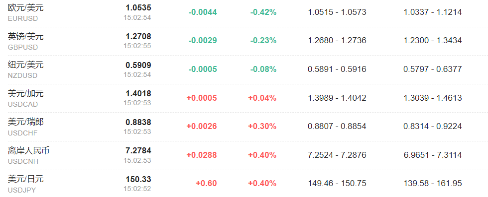 软件ETF基金(561010)V形反弹涨超1%,2024年全国数据市场交易规模预计超1600亿元