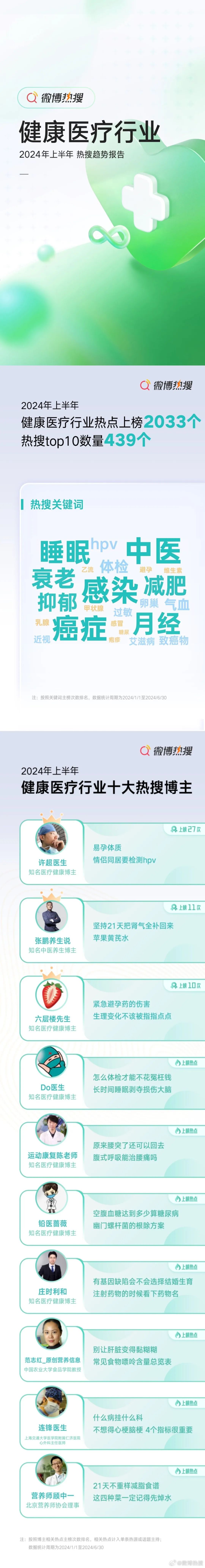 一周前瞻丨中国多项重磅数据出炉，地方两会密集召开