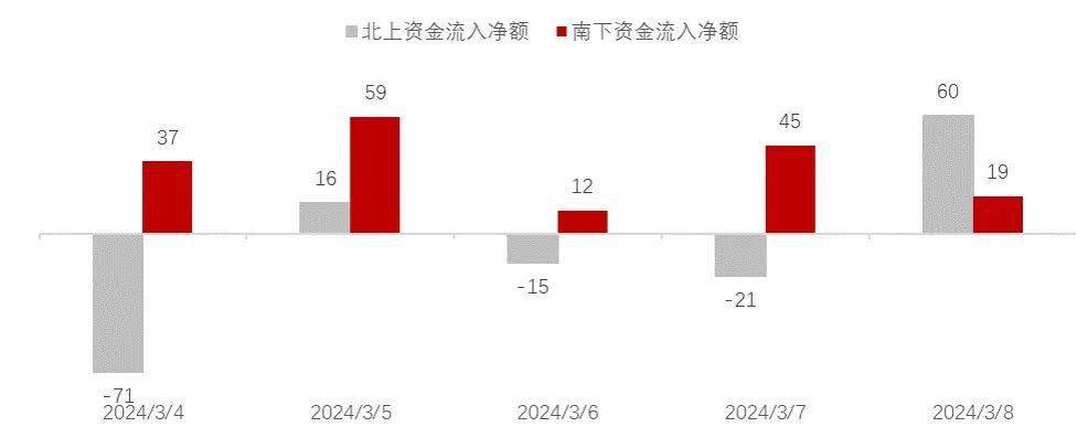 一周前瞻丨中国多项重磅数据出炉，地方两会密集召开