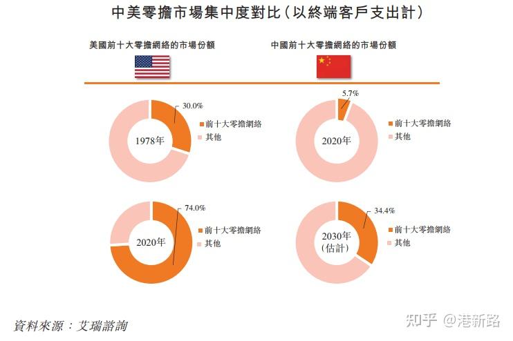 国内超声设备鼻祖；台积电、中芯国际供应商今日申购 | 打新早知道