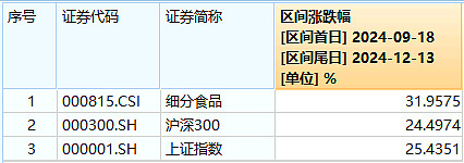 软件ETF基金（561010）强势拉升，安硕信息20CM涨停，机构：板块将开启基本面预期向上之路