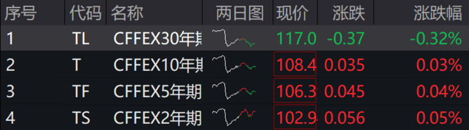 腾讯概念港股走强，微盟集团强力反弹，涨超26%！最新回应