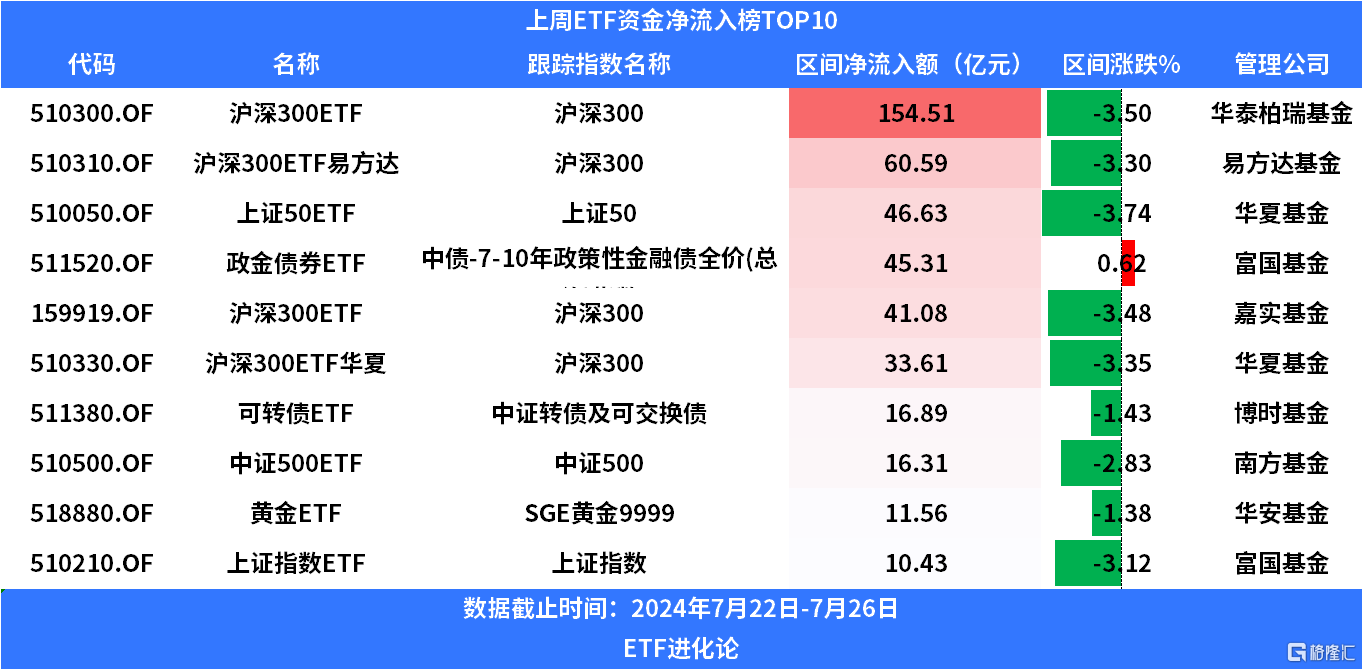 1月14日沪深两市强势个股与概念板块