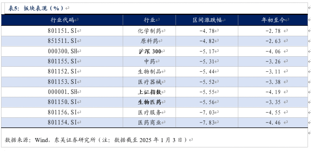 全国生物药品联盟集采将至!信达生物回应股价大跌