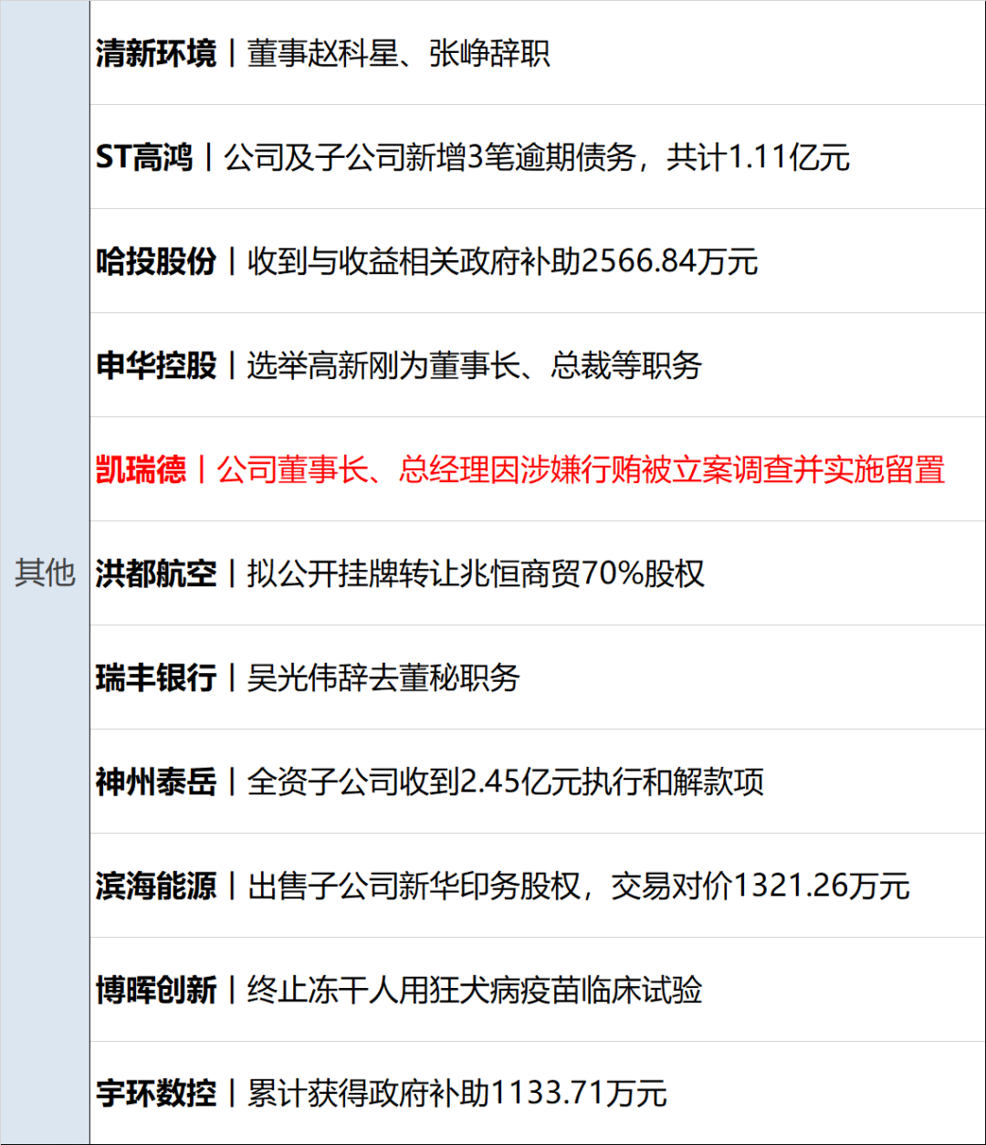 银行ETF指数基金（516210）逆市上涨，渝农商行涨超2%，机构预计今年上半年银行股仍有确定性较强的回报行情