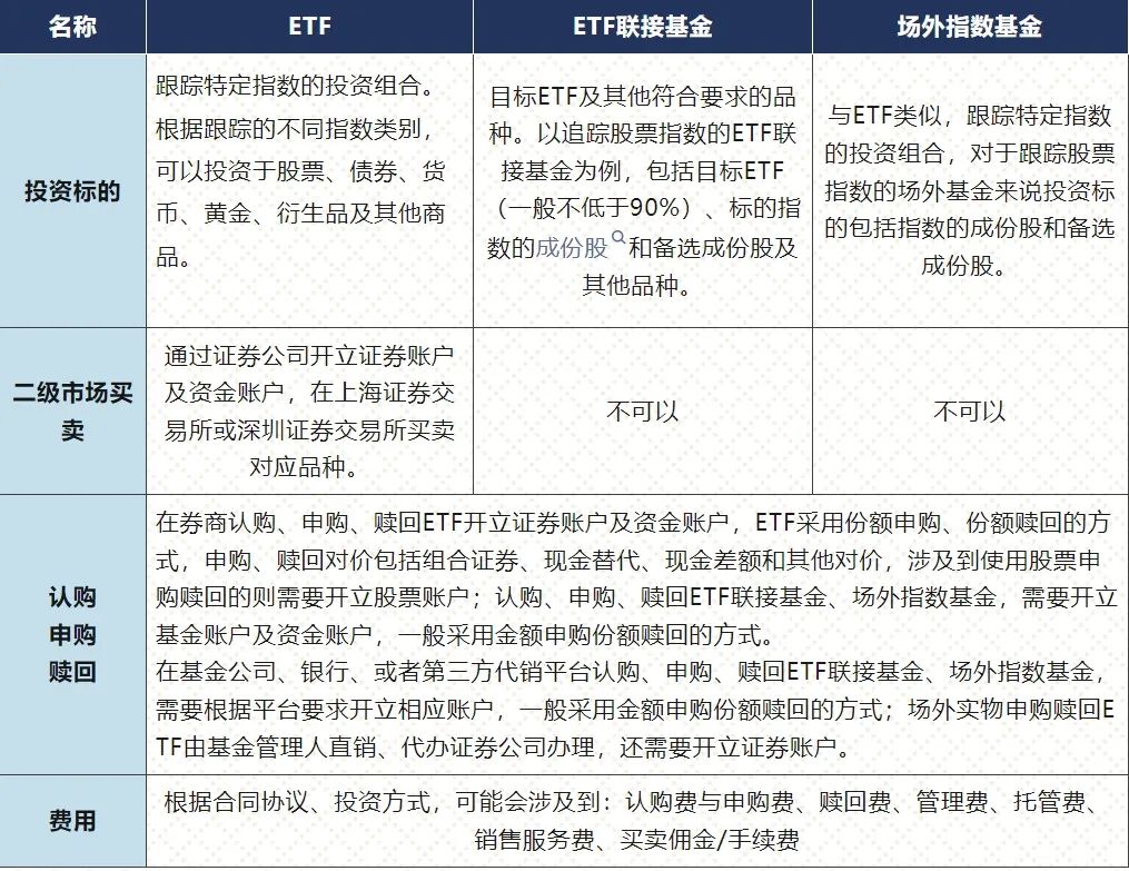 昨日“吸金”超1.1亿元，中证红利ETF（515080）盘中逆市飘红，渝农商行涨超2%