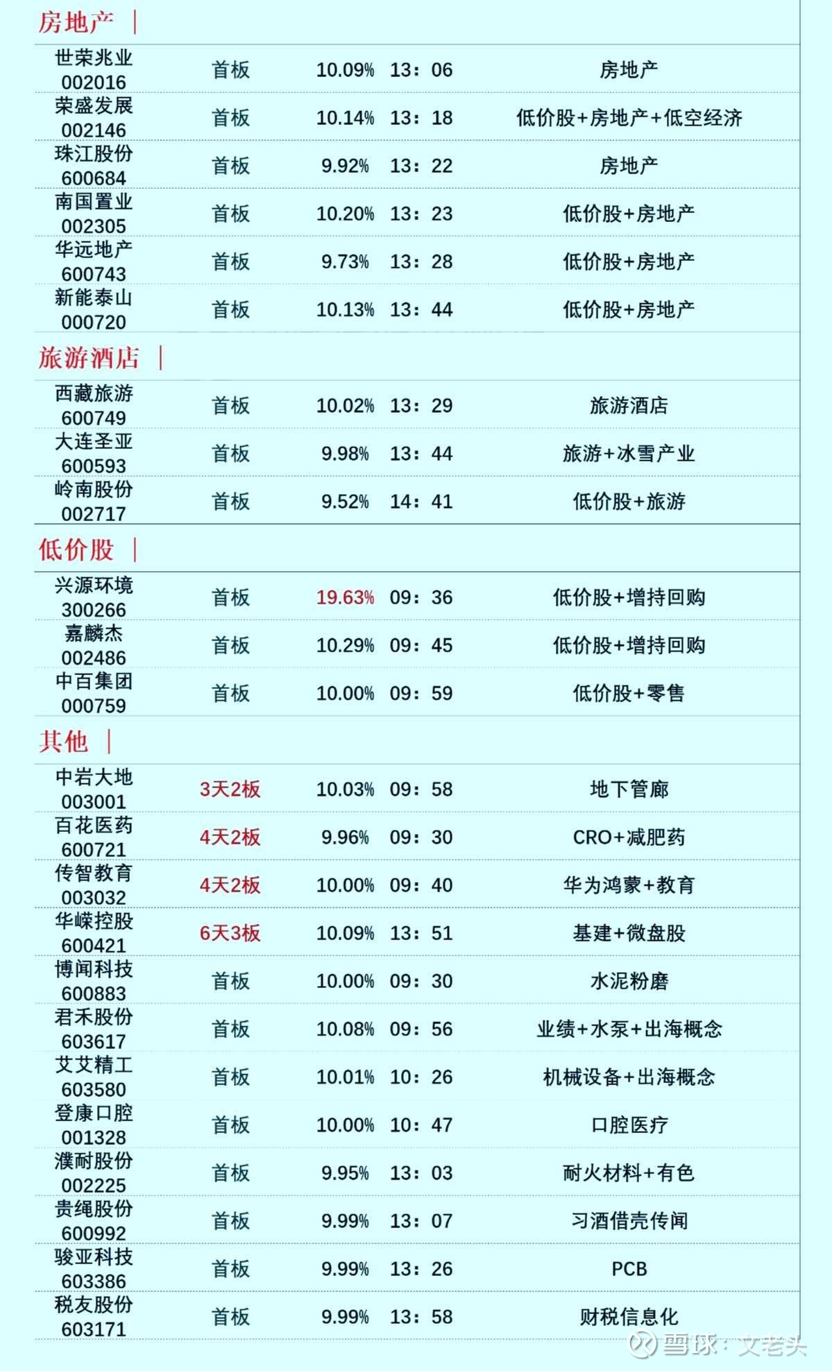 ETF基金日报丨人工智能相关ETF领涨市场，机构：国内AI算力链有望逐步释放业绩