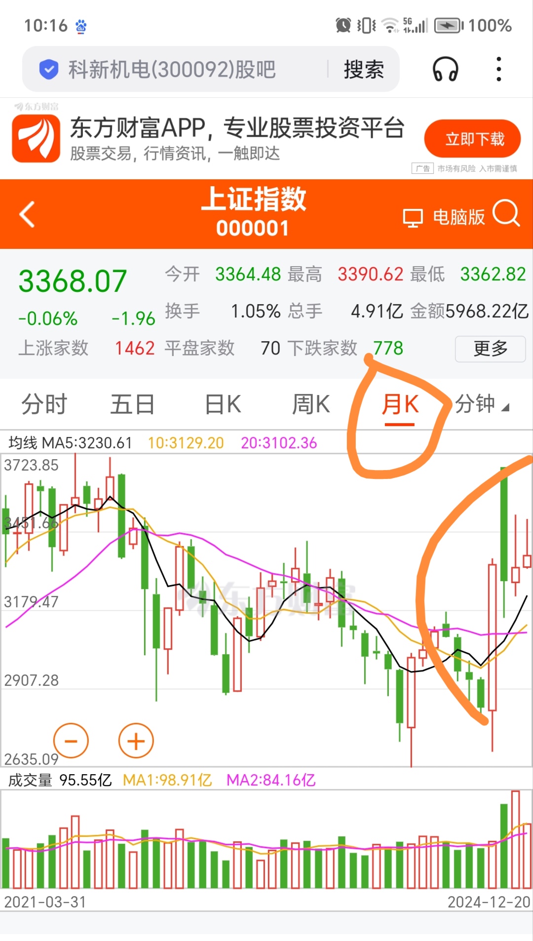 A500指数ETF（560610）半日涨0.65%，中芯国际涨近6%，机构：A股市场情绪持续修复，有望继续震荡走高