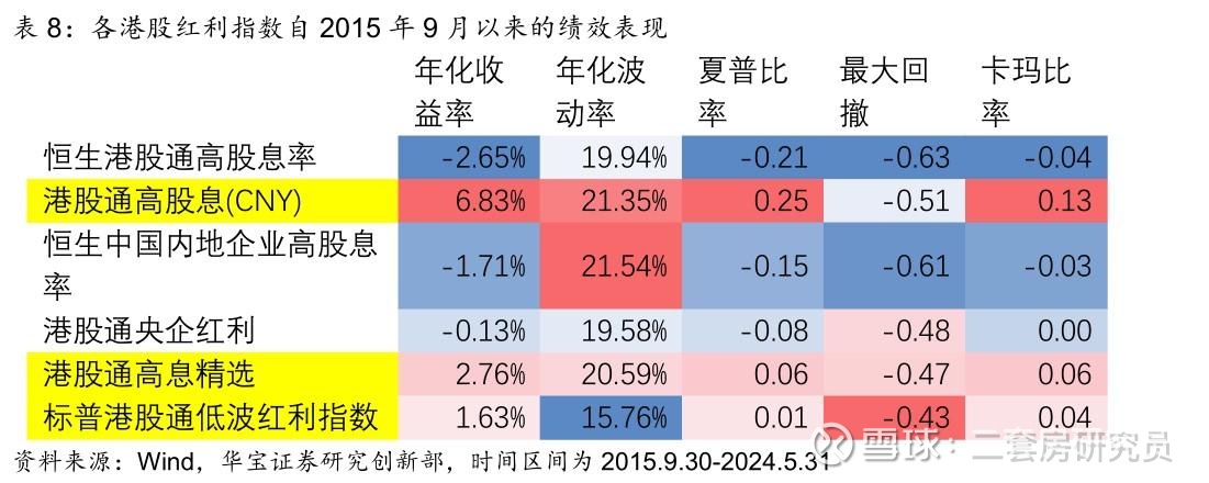 港股重上20000点！美团阿里京东健康暴涨6%，港股互联网ETF(513770)午后劲涨3%