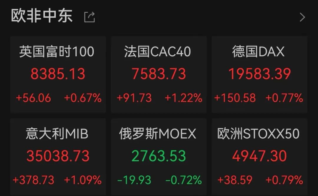 600亿元人工智能产业基金成立，科创板人工智能ETF（588930）涨逾1%，乐鑫科技涨超7%