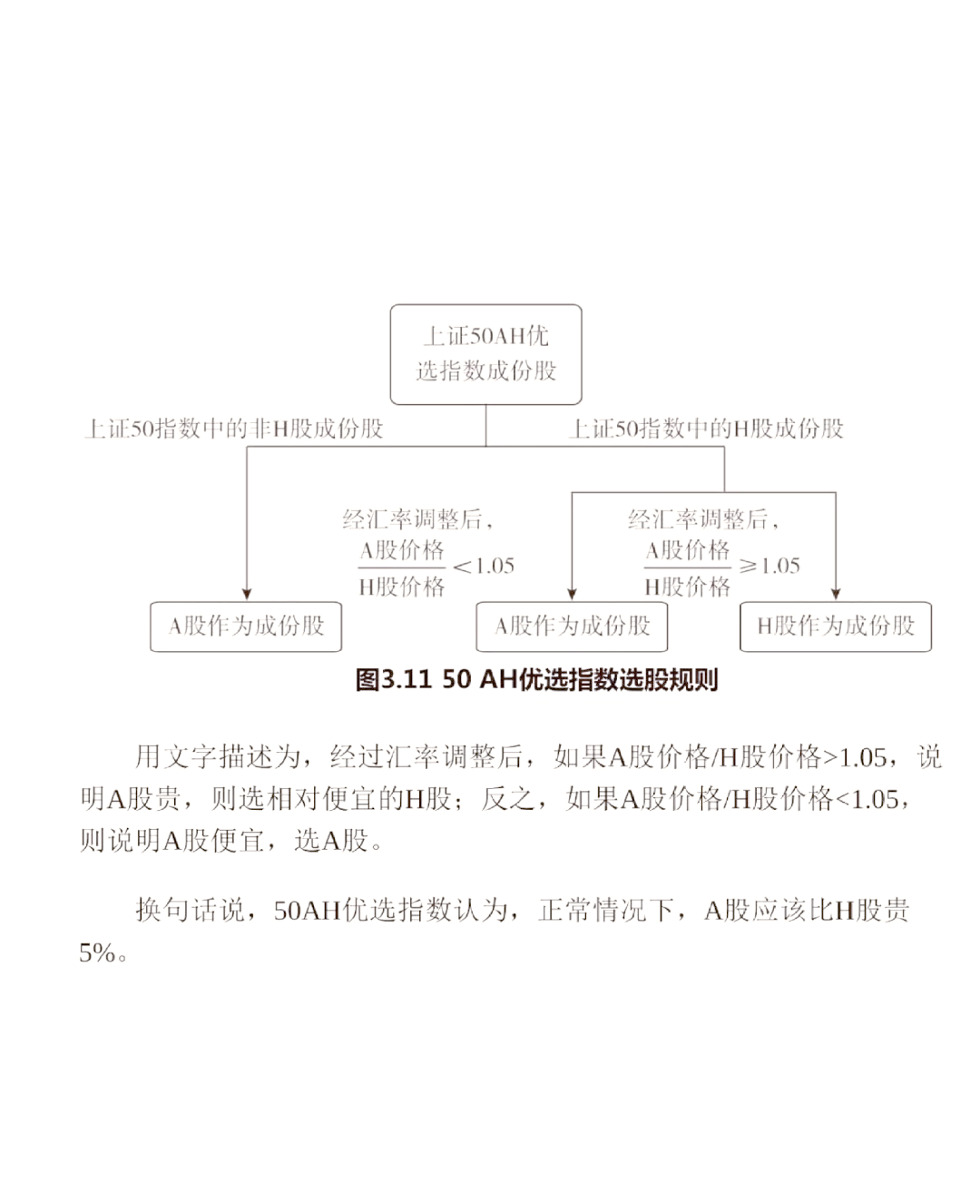 美股财报季来袭,纳斯达克100ETF(159659)大幅溢价,机构看好科技行业为驱动美股盈利的主要引擎