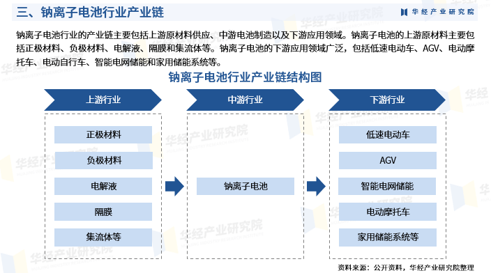 工业互联ETF（159778）午后一度涨超2%，2024年信息通信业现代化发展取得显著进展