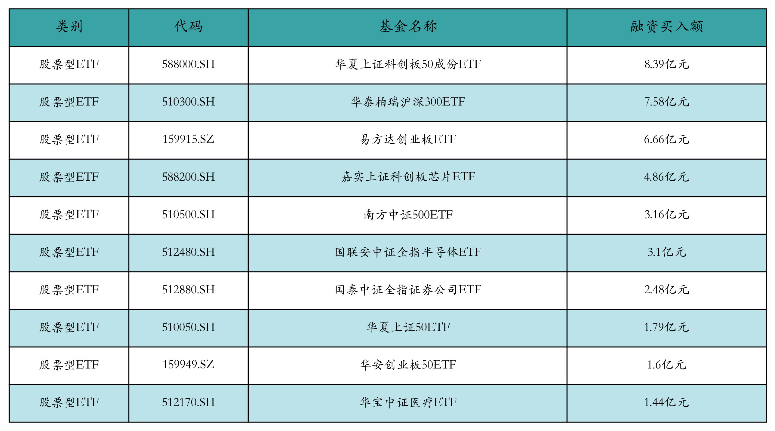 工业互联ETF（159778）午后一度涨超2%，2024年信息通信业现代化发展取得显著进展
