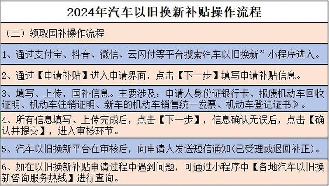 智能网联汽车ETF（159872）午后涨1.5%，八部门推动新能源乘用车以旧换新