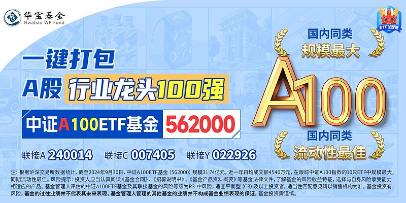 资金流向周报丨中兴通讯、东方财富、中芯国际上周获融资资金买入排名前三，中兴通讯获买入超95亿元