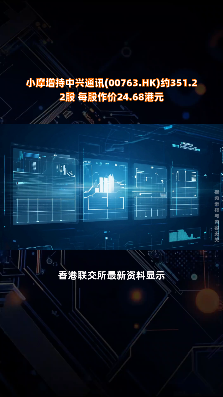 资金流向周报丨中兴通讯、东方财富、中芯国际上周获融资资金买入排名前三，中兴通讯获买入超95亿元