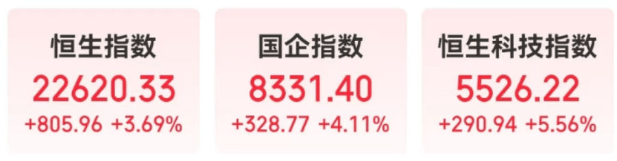 政策引导中长期资金入市！大金融股集体爆发，证券ETF（159841）大涨超3%