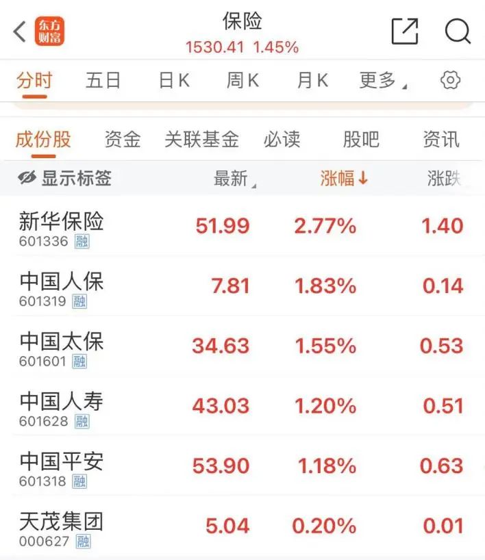 5000亿美元投资!数据中心概念股再度活跃,10只股涨停(附概念股名单)