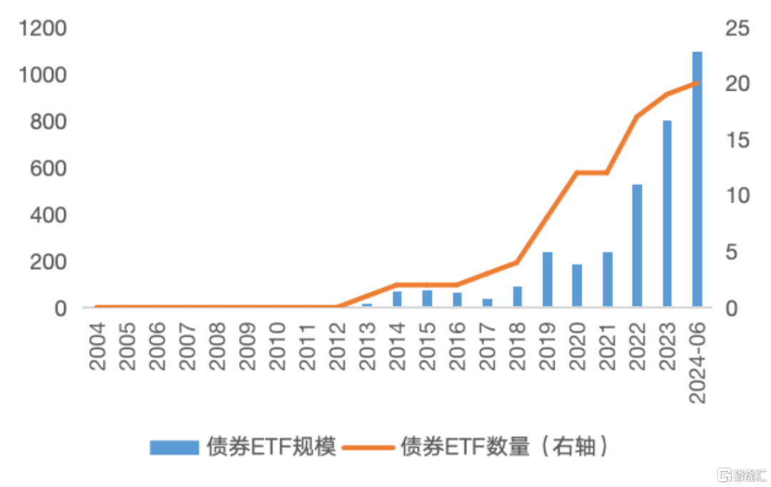 ETF基金日报丨通信相关ETF领涨市场，机构：AI算力仍是通信设备板块的核心投资主线