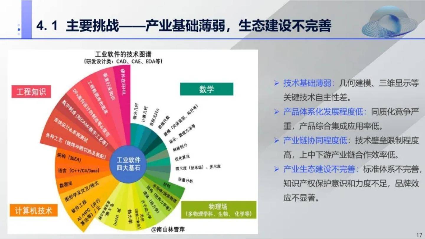 2024年我国软件业利润总额同比增长8.7%，软件龙头ETF（159899）飘红，拓尔思涨超18%