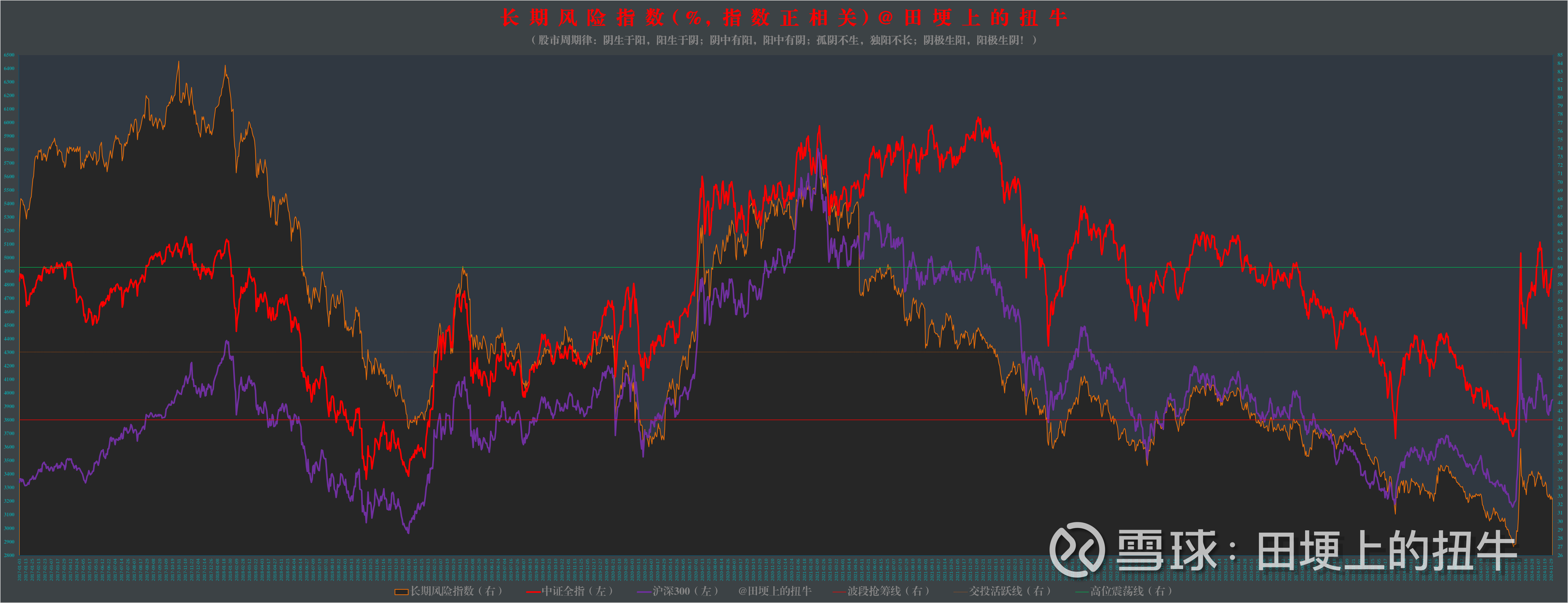 1月27日沪深两市强势个股与概念板块