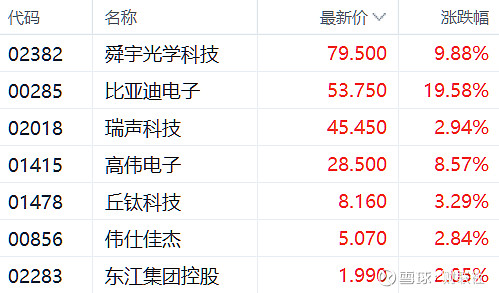 华为、京东加入DeepSeek“朋友圈”，科创板人工智能ETF（588930）涨超3%，优刻得-W“20CM”涨停