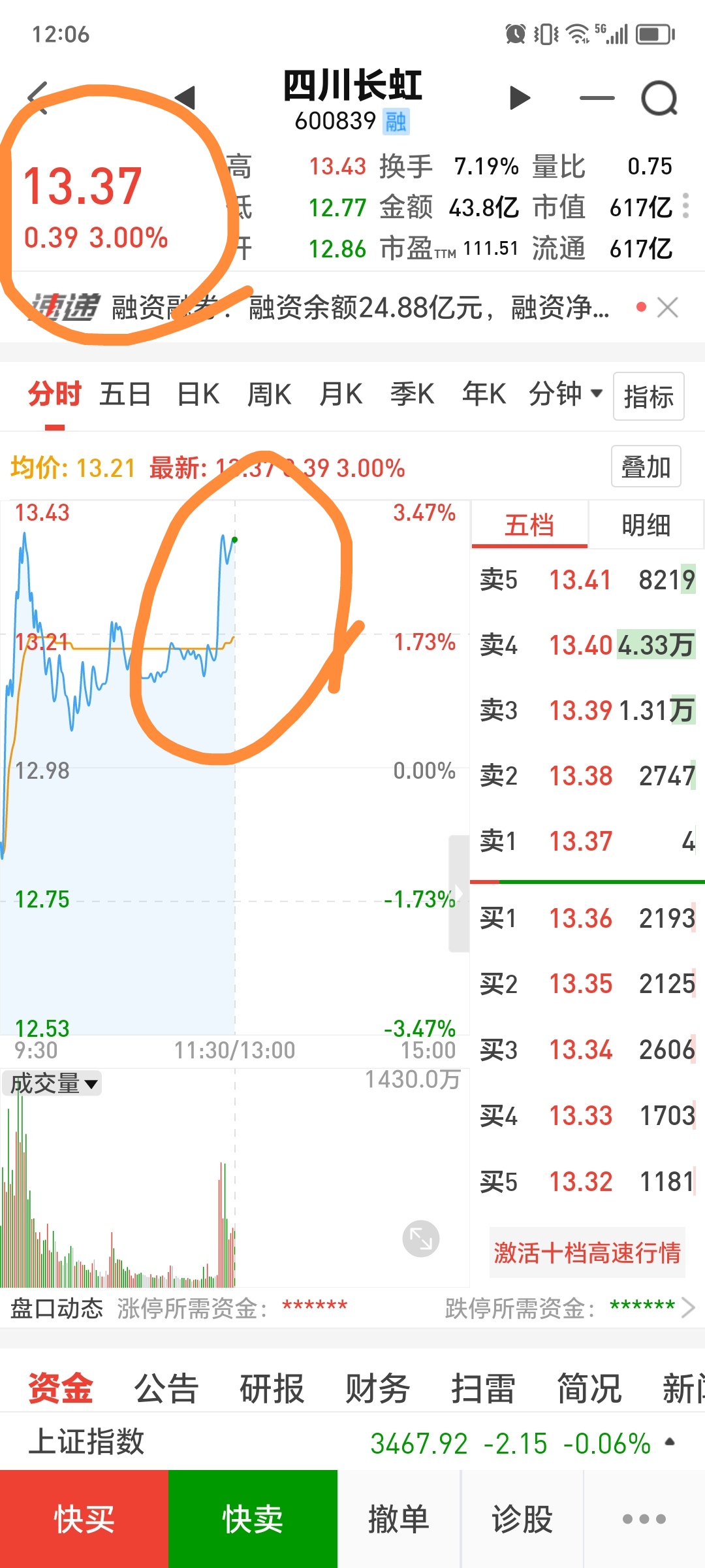 恒生指数涨幅扩大至1%，中概互联ETF（513220）高开高走涨超2%，百度集团-SW、金山软件涨超4%