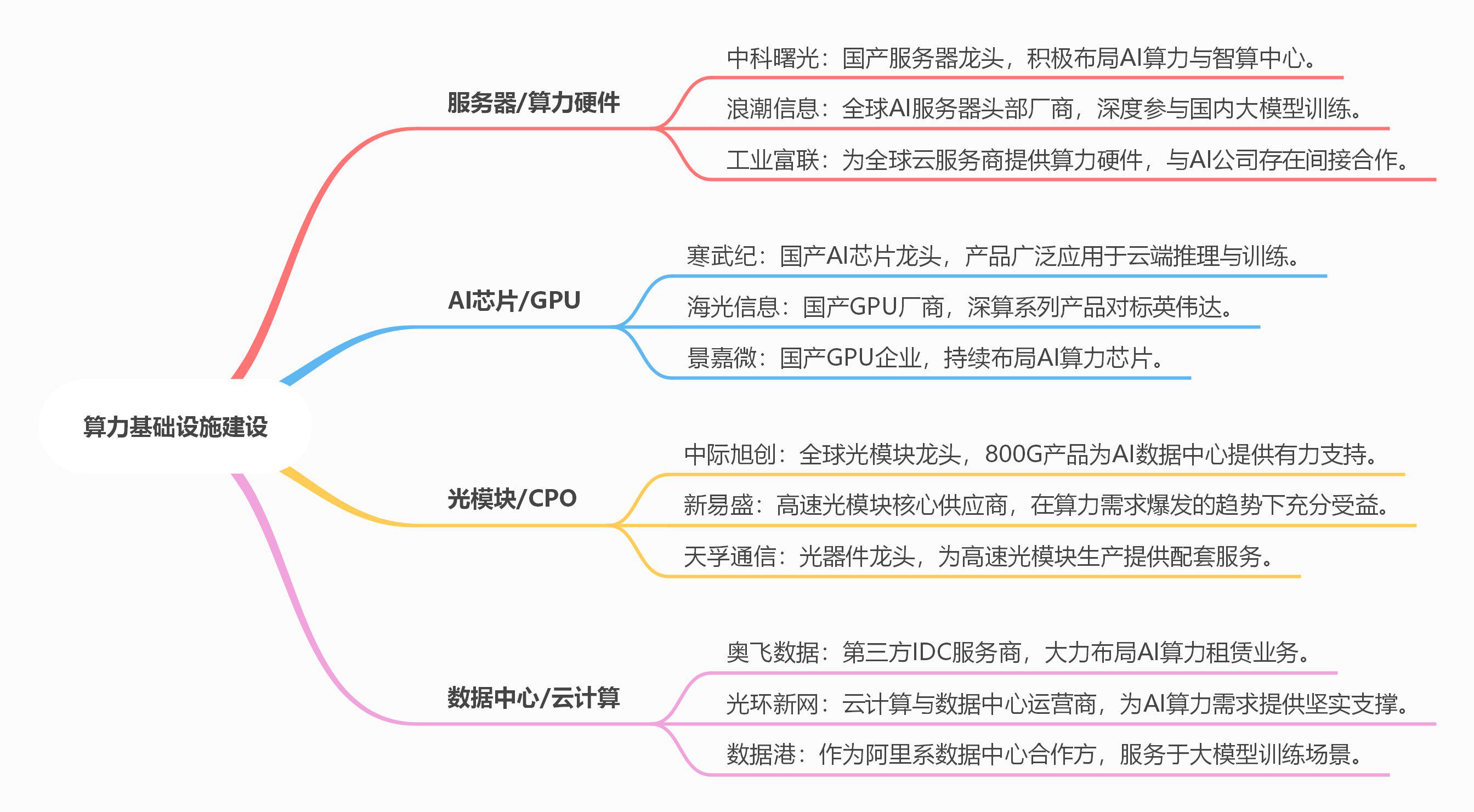 ETF基金日报丨软件相关ETF涨幅居前，机构：DeepSeek新一代模型有望加速AI应用全面落地