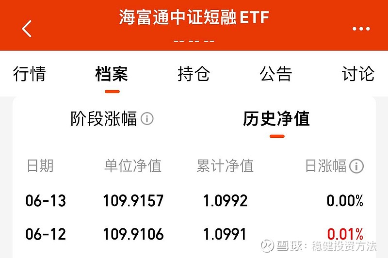 ETF融资融券日报：两市ETF两融余额较前一交易日减少8.59亿元，海富通中证短融ETF融资净买入达1.31亿元