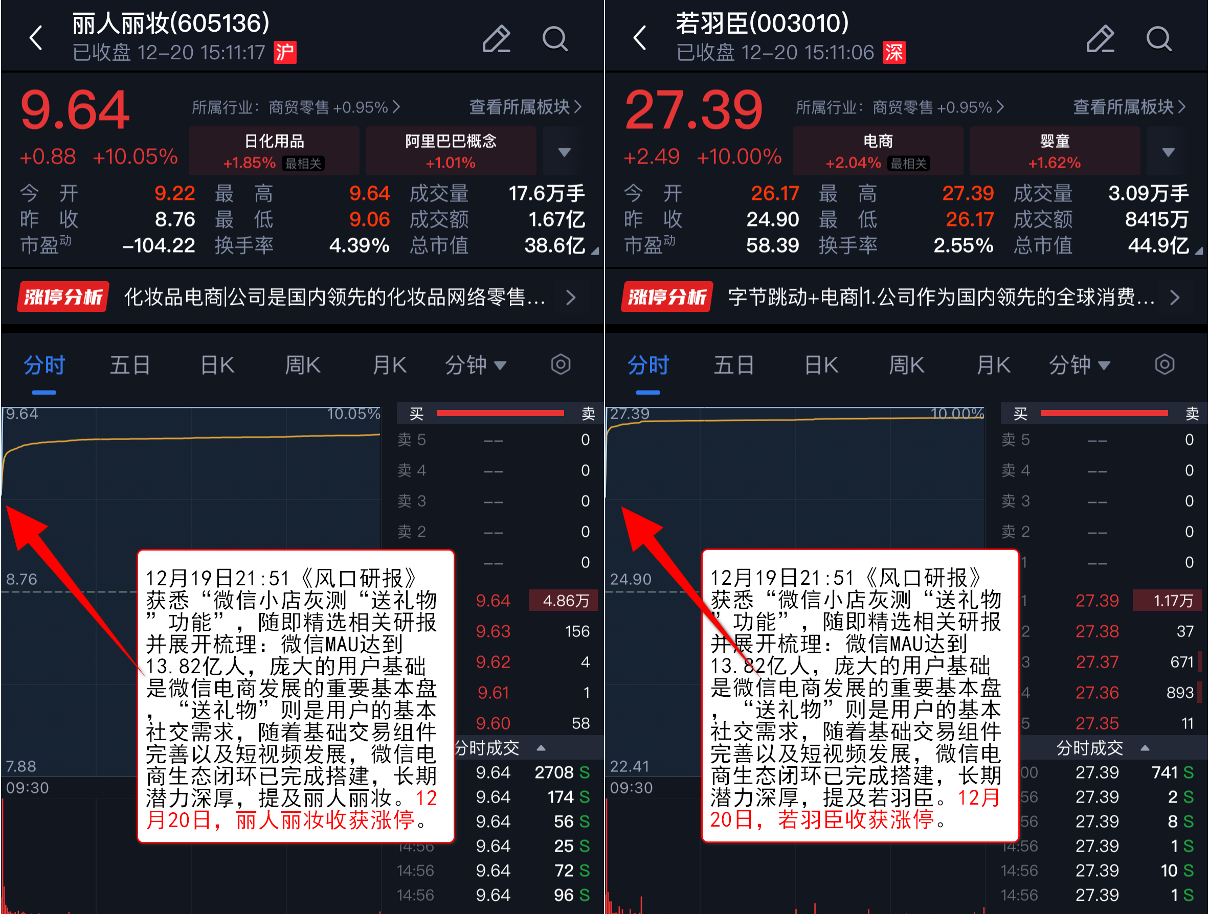 小米眼镜官博上线，或将入局“百镜大战”！AI眼镜指数今日大涨逾5%（附概念股名单）