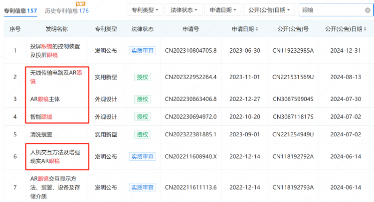 小米眼镜官博上线，或将入局“百镜大战”！AI眼镜指数今日大涨逾5%（附概念股名单）
