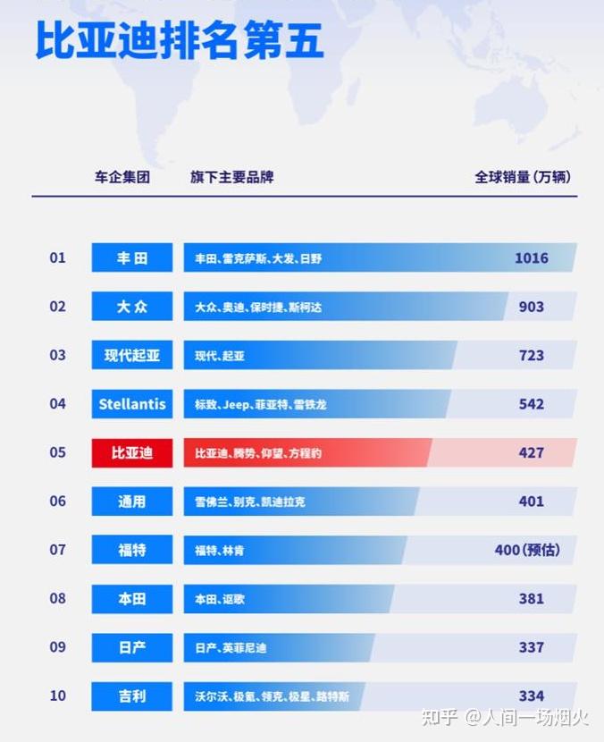 盘前情报｜比亚迪全系车型将搭载高阶智驾；国常会：支持新型消费加快发展，促进“人工智能+消费”