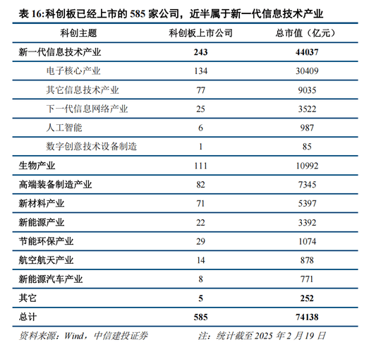 公告精选丨青云科技、美格智能等多只DeepSeek概念股发布异动公告；富临精工拟投建机器人智能电关节模组项目