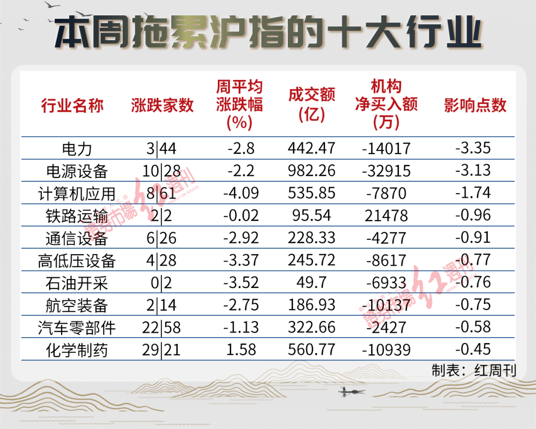 ETF基金日报丨影视主题相关ETF涨幅居前,机构:看好2025年全年电影行业持续复苏