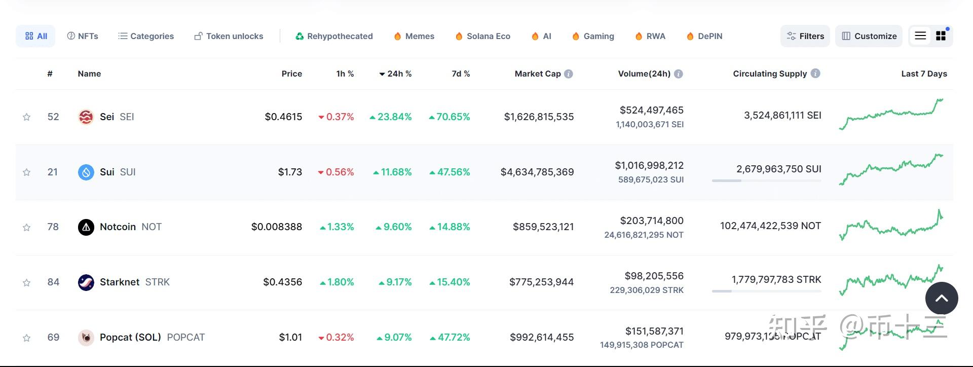 ETF基金日报丨影视主题相关ETF涨幅居前,机构:看好2025年全年电影行业持续复苏