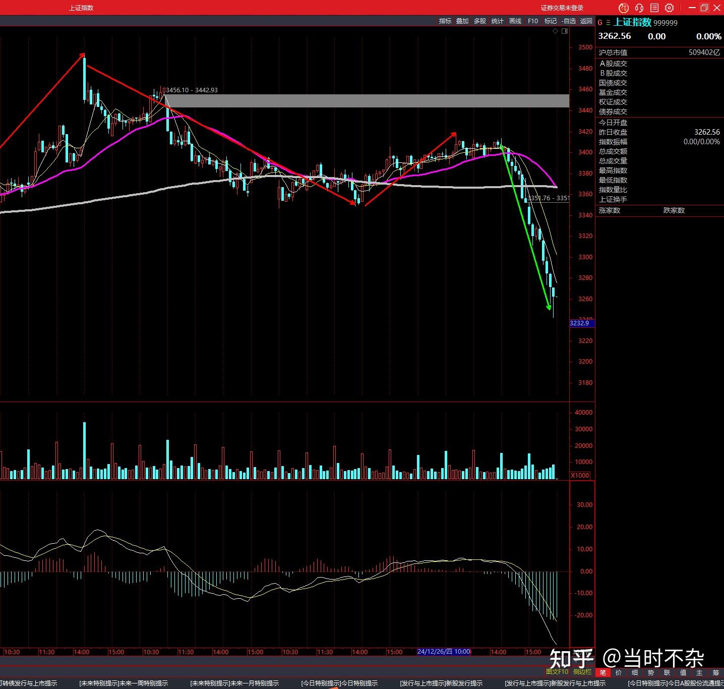 ETF基金日报丨影视主题相关ETF涨幅居前,机构:看好2025年全年电影行业持续复苏