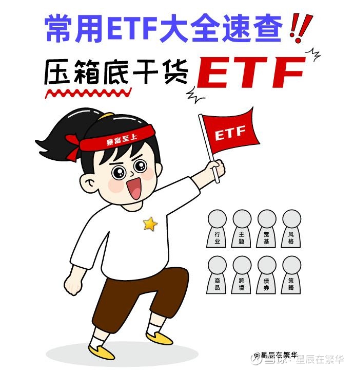 2月12日ETF晚报丨AI相关ETF再度走强；MSCI中国指数新纳入8只股票