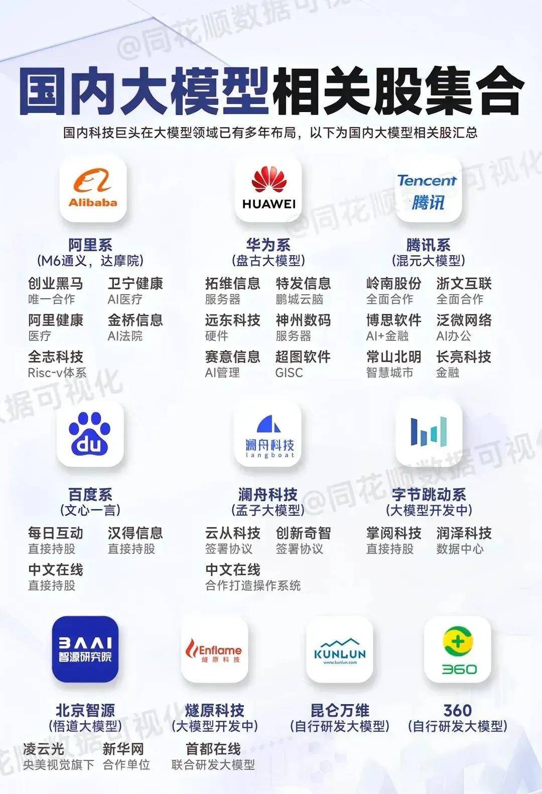 腾讯接入DeepSeek ,云计算沪港深ETF(517390)年内涨幅扩大至27%