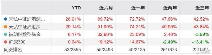 腾讯接入DeepSeek ,云计算沪港深ETF(517390)年内涨幅扩大至27%