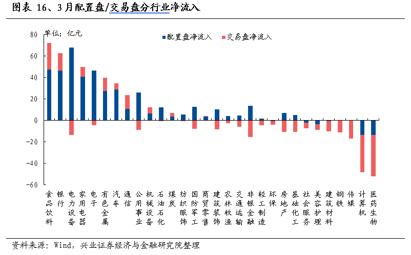 ETF融资融券日报：两市ETF两融余额较前一交易日减少2.8亿元，华夏恒生互联网科技业(QDII-ETF)融资净买入达1.24亿元