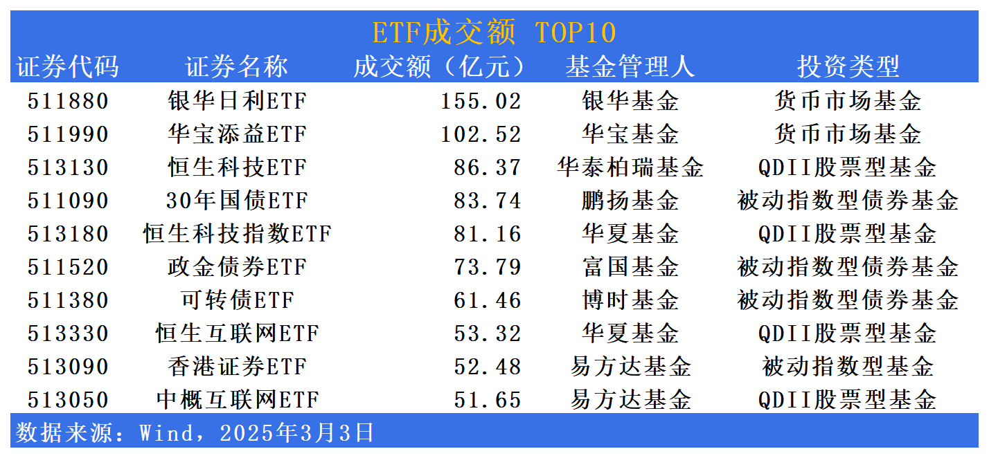 助力投资者全面布局科技创新赛道，科创综指ETF华夏（认购代码：589003）火热发行中