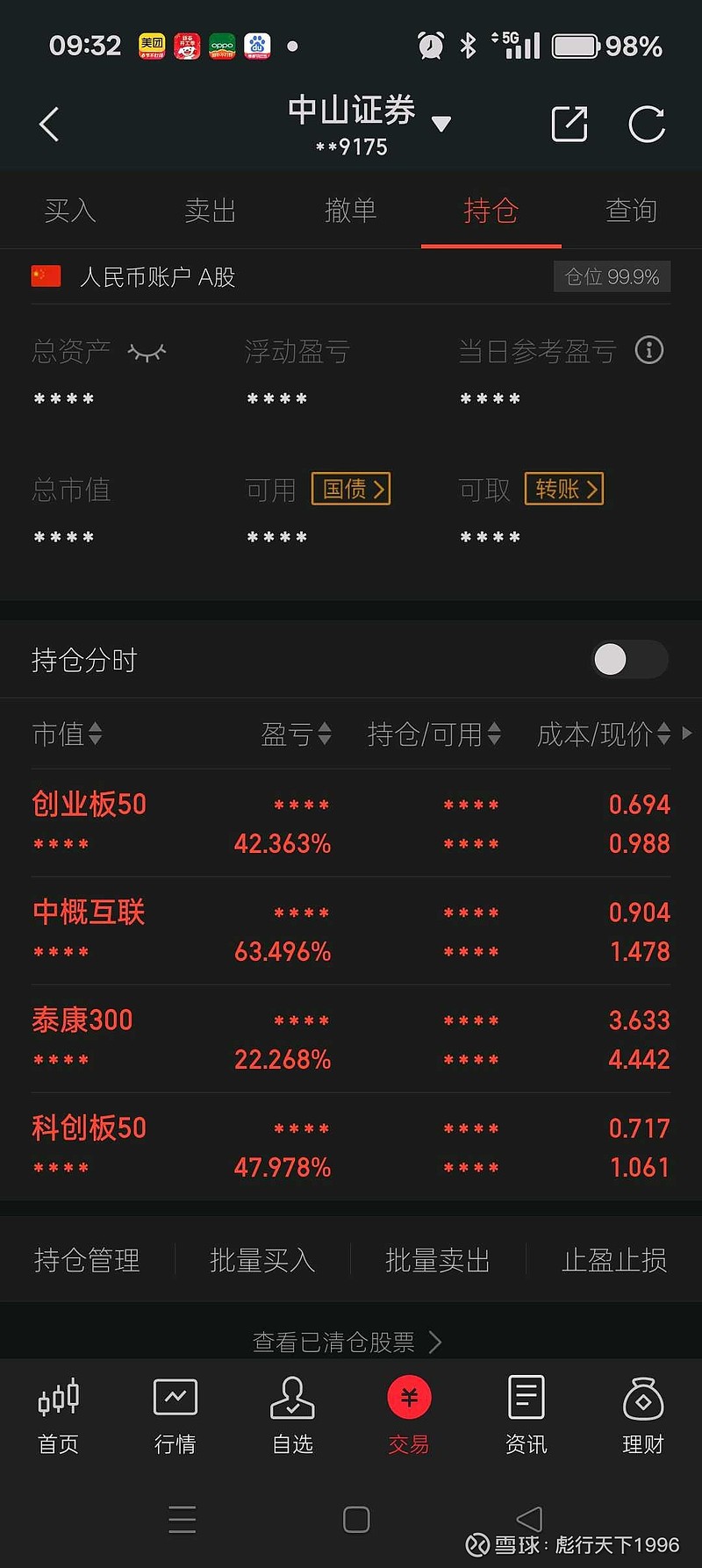 恒生互联网ETF（159688）涨超4%，微信搜索接入DeepSeek-R1