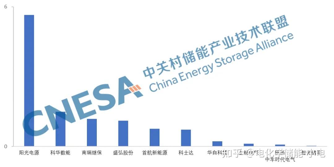 蛇年首批新股！中国中车、远景能源的“小伙伴”，风电领域复合材料“小巨人”今日申购 | 打新早知道